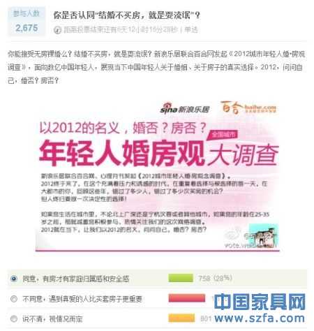 2012婚否？房否？