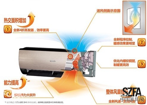 松下空調(diào)，為您的冬天帶來融融暖意