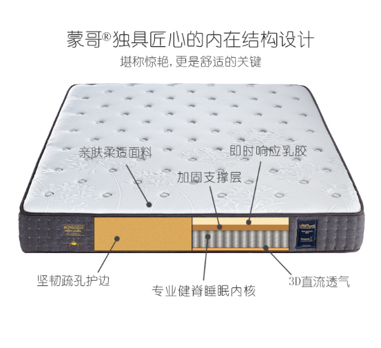 睡好覺不容易，是誰引導了高品需求？