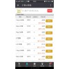 匯銀云微盤是口碑較好的云微盤代理提供商，是您值得信賴的品牌公司，具有品牌的云微盤代理